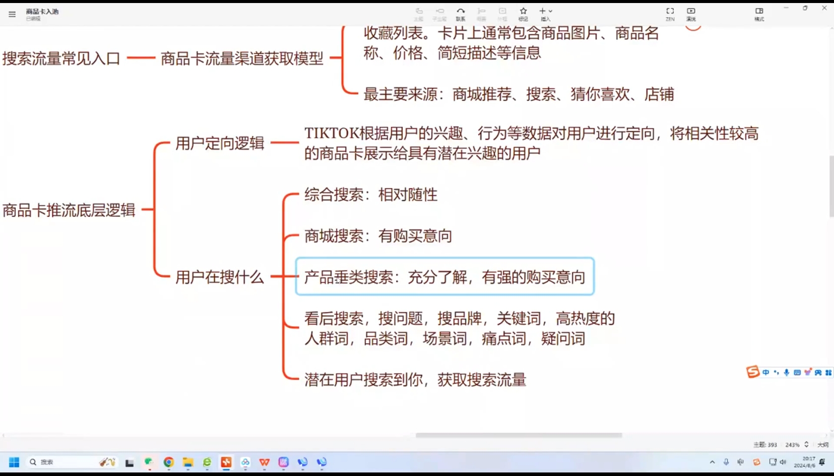 鲨鱼出海·TikTok本土精品小店出海实战营-爱搜