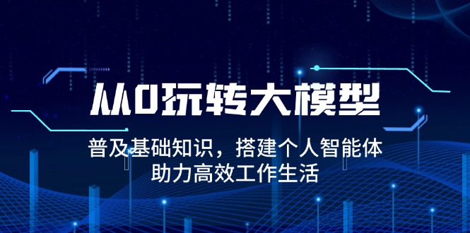 从0玩转大模型，普及基础知识，搭建个人智能体，助力高效工作生活-爱搜